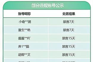 元旦前后公布第一批准入名单，只有完成注册才能开展冬季转会工作