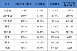 半岛电子官网首页网址查询下载